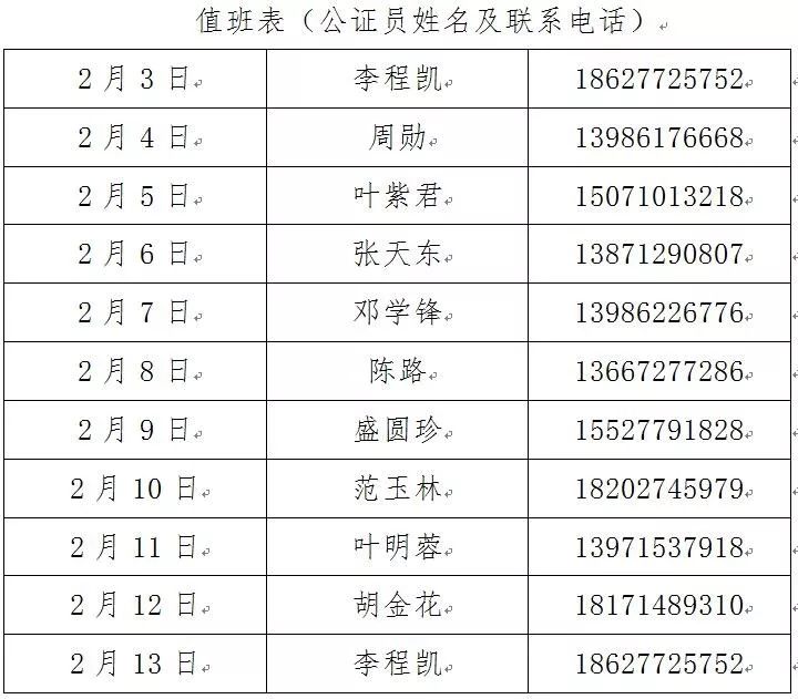 武汉公证处在哪里？武汉市各区14个公证处及办事处地址电话预约办理业务一览表(图1)