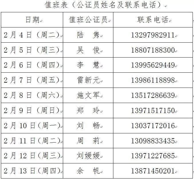 武汉公证处在哪里？武汉市各区14个公证处及办事处地址电话预约办理业务一览表(图2)