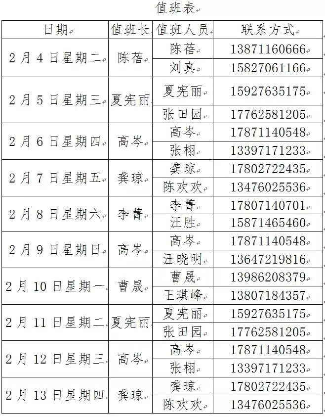武汉公证处在哪里？武汉市各区14个公证处及办事处地址电话预约办理业务一览表(图3)
