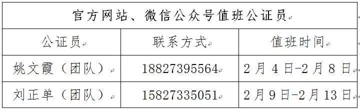 武汉公证处在哪里？武汉市各区14个公证处及办事处地址电话预约办理业务一览表(图6)