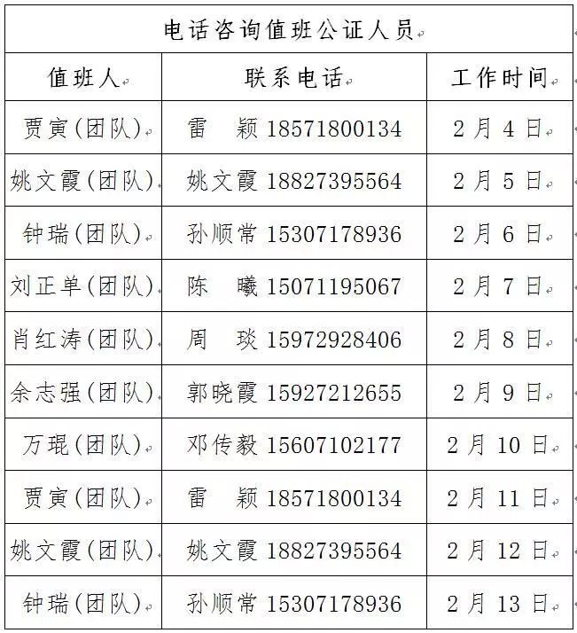 武汉公证处在哪里？武汉市各区14个公证处及办事处地址电话预约办理业务一览表(图7)
