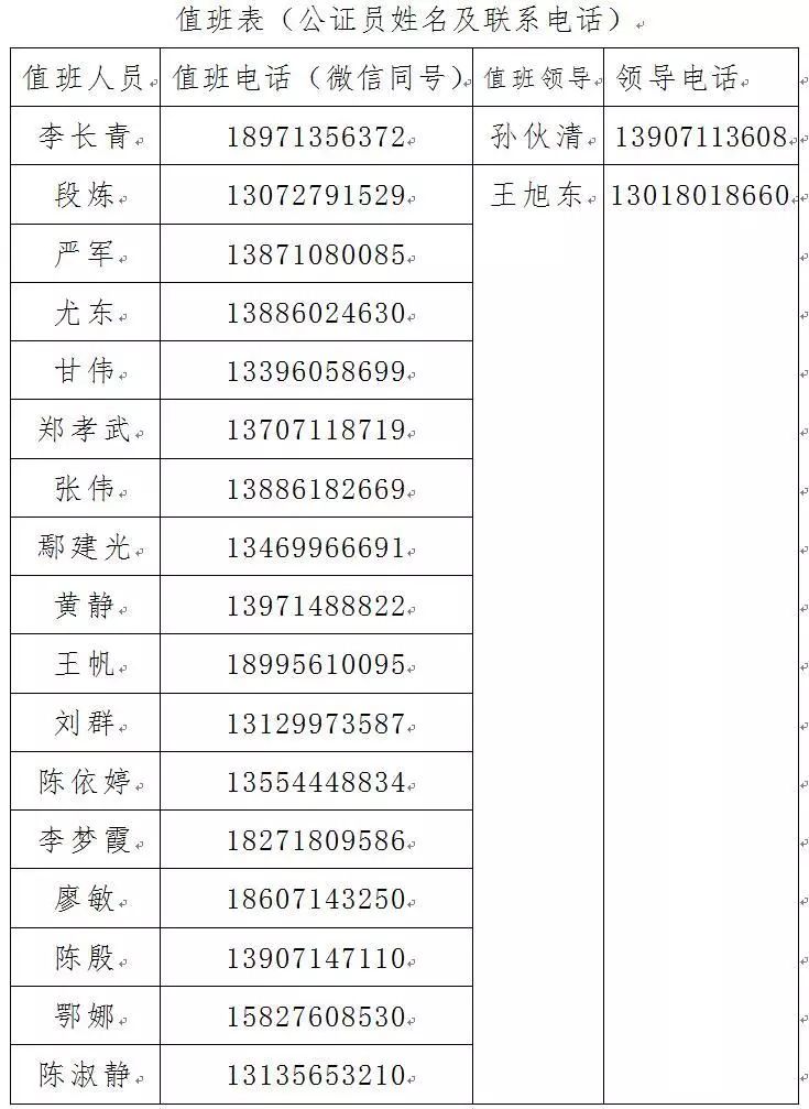 武汉公证处在哪里？武汉市各区14个公证处及办事处地址电话预约办理业务一览表(图8)