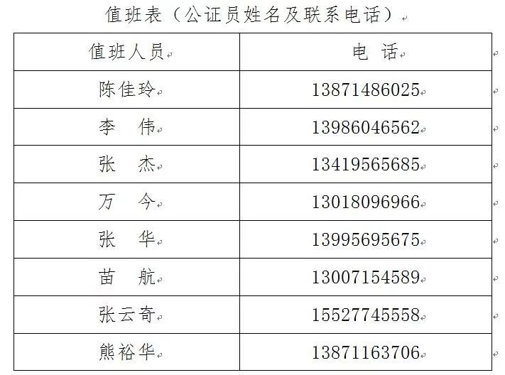武汉公证处在哪里？武汉市各区14个公证处及办事处地址电话预约办理业务一览表(图9)
